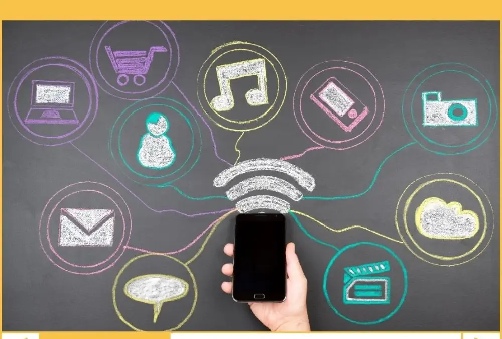 Automate WordPress! The Smarter Way to Post Content